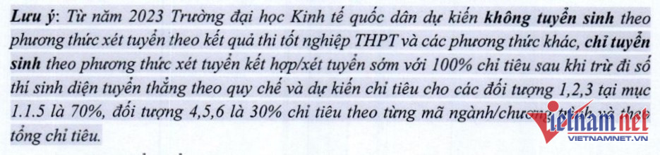 ĐH Kinh tế quốc dân dự kiến không tuyển sinh theo điểm thi tốt nghiệp THPT năm 2023