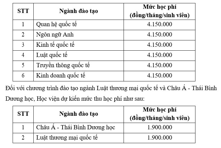 Phường Hiệp Thành, TP.TDM: Thực hiện tốt công tác cải cách hành chính