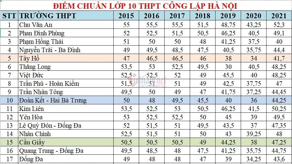 vietnamnet.vn