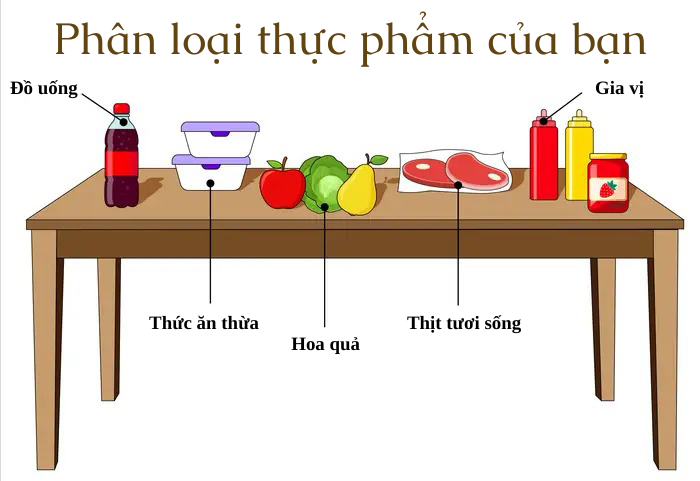 Cách giúp bạn có chiếc tủ lạnh ngăn nắp giảm lãng phí, tiết kiệm tiền và đồ ăn tươi ngon hơn - Ảnh 4.