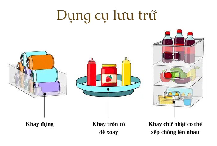 Cách giúp bạn có chiếc tủ lạnh ngăn nắp giảm lãng phí, tiết kiệm tiền và đồ ăn tươi ngon hơn - Ảnh 5.