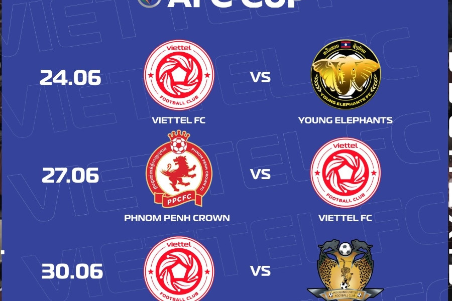 Bảng xếp hạng AFC Cup 2022 của Viettel mới nhất