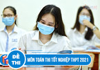 Cập nhật đề thi môn Toán thi tốt nghiệp THPT 2021 chính thức