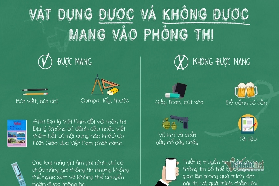 Thí sinh thi tốt nghiệp THPT năm 2021 được mang gì vào phòng thi?