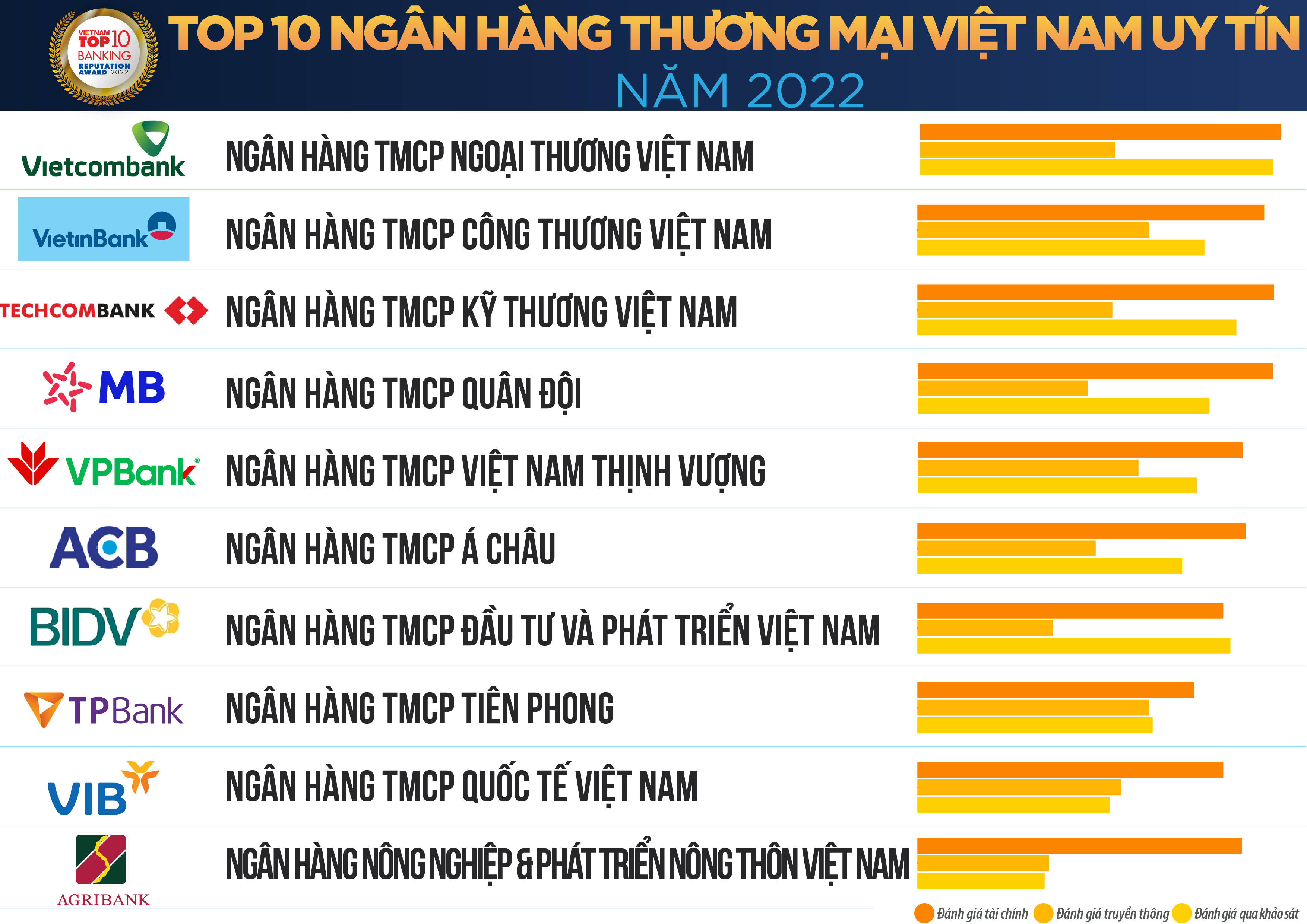 Thái Lan Nghiên cứu mô hình ngân hàng Phật giáo  Chùa Bửu Châu  Giáo Hội  Phật Giáo Việt Nam