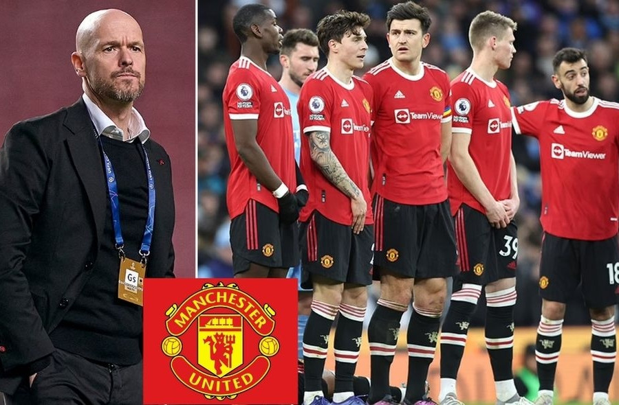 MU tiễn thêm 2 trung vệ, Man City ‘nổ’ hợp đồng mới