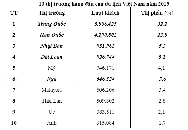 khach quoc te 3 1096