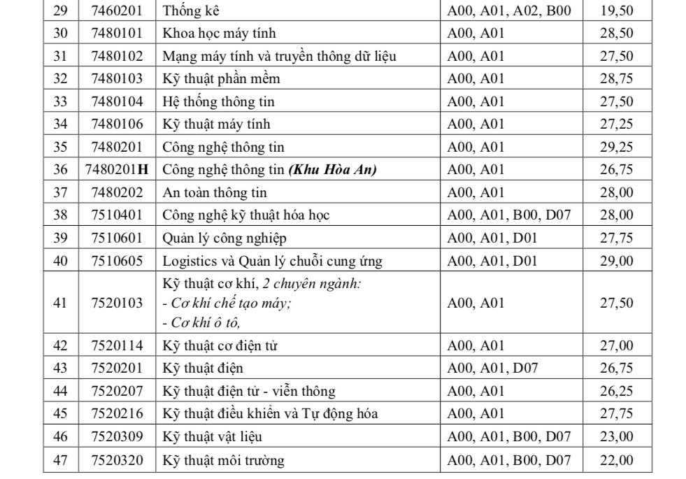 Lý do mẹ Hồi giáo muốn con sống dưới quyền IS