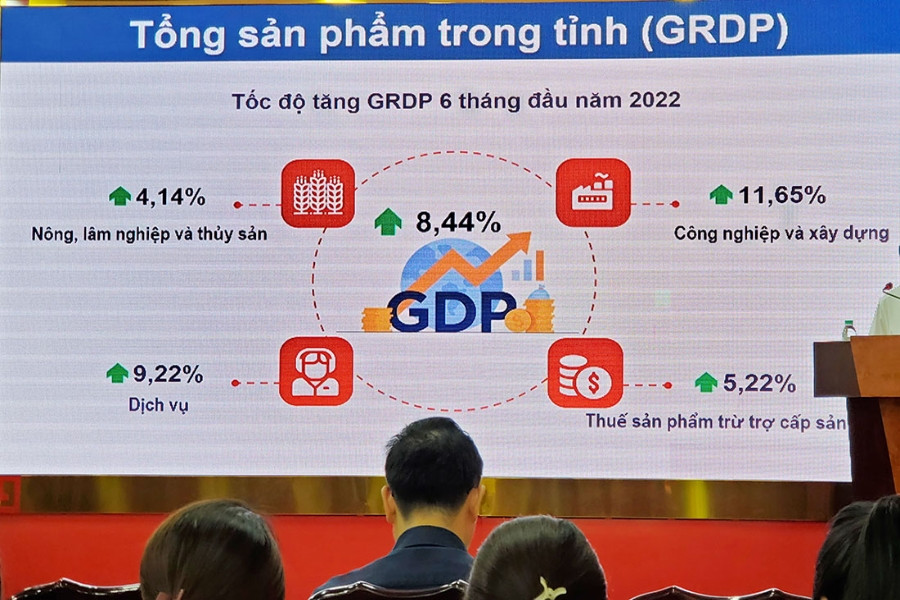 Nghệ An tăng trưởng kinh tế hơn 8,4%, đứng sau Thanh Hoá