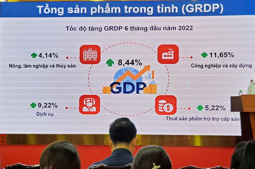 Nghệ An tăng trưởng kinh tế hơn 8,4%, đứng sau Thanh Hoá