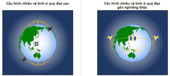 Kết quả bóng đá hôm nay 6/9