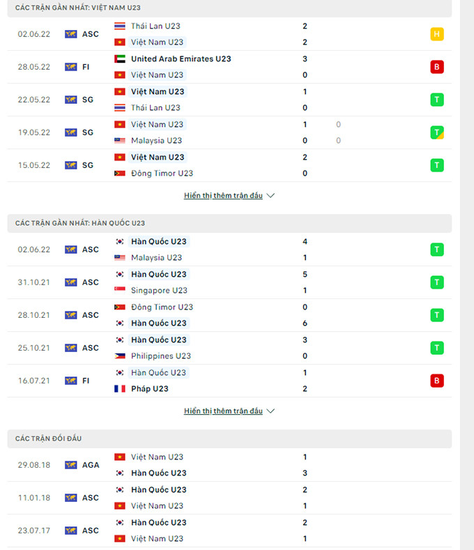 doi dau u23 viet nam vs u23 hanquoc 535