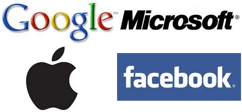 Facebook, Google, Microsoft đã nộp 4.518 tỷ đồng tiền thuế
