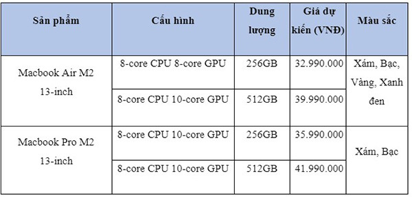 Trao tiền đến các bệnh nhân nhi bị bệnh hiểm nghèo