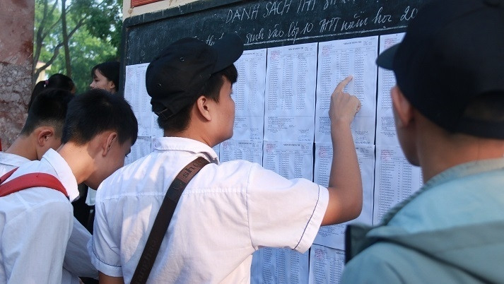 List of public 10th grade entrance exam locations in Hanoi in 2022