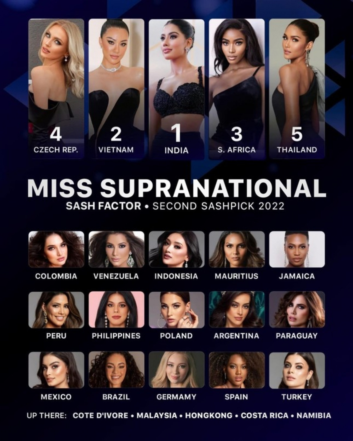 kim duyen unveils national costume for miss supranational 2022 picture 2