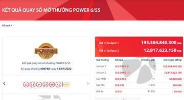 Giải Jackpot 2 gần 13 tỷ đồng đã 'nổ'