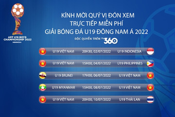 Viettel sở hữu bản quyền phát sóng Giải vô địch bóng đá U19 Đông Nam Á 2022