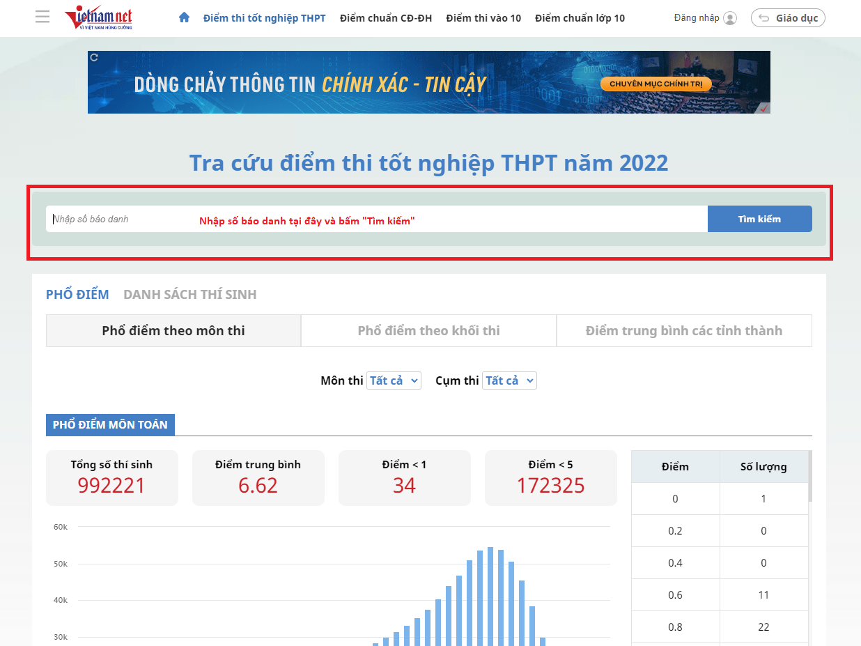 4 điều cần làm ngay khi biết điểm thi tốt nghiệp THPT 2022