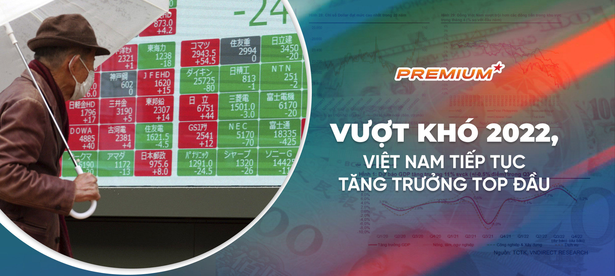 Vượt khó 2022, Việt Nam tiếp tục tăng trưởng top đầu