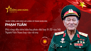 Anh hùng Phạm Tuân, La Văn Cầu kể chuyện lịch sử, truyền cảm hứng cho giới trẻ