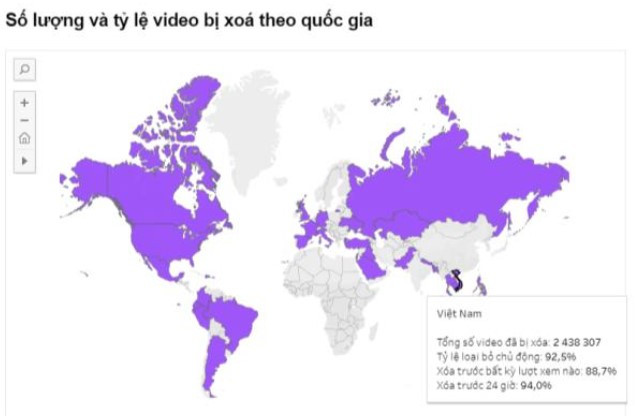 [Tin công nghệ mới] 2,4 triệu video TikTok của người dùng Việt Nam bị xóa