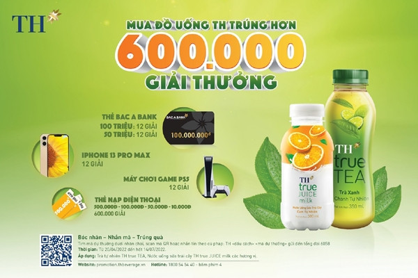 Mua đồ uống TH trúng 600.000 giải thưởng: Đã có người được thẻ Bac A Bank 100 triệu đồng