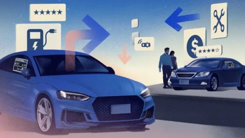 Sáu câu hỏi bạn cần giải quyết trước khi tậu một chiếc xe mới