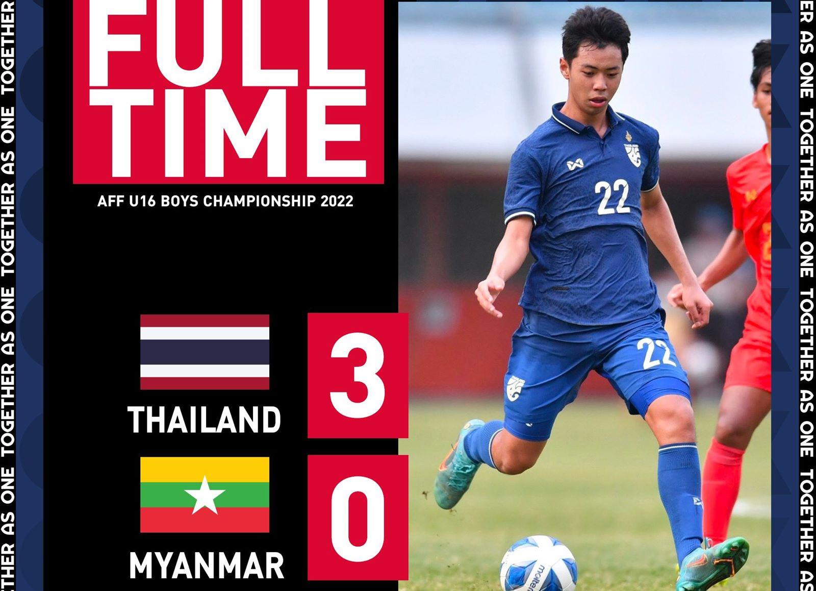 Đè bẹp U16 Myanmar, U16 Thái Lan đoạt hạng 3 Đông Nam Á