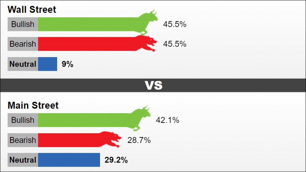 gioi phan tich tien luong xau ve gia vang tuan toi hinh anh 2