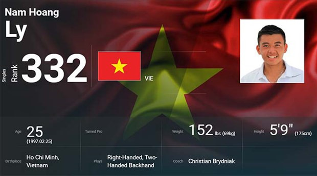 Vietnam's top tennis player enjoys record high in world rankings