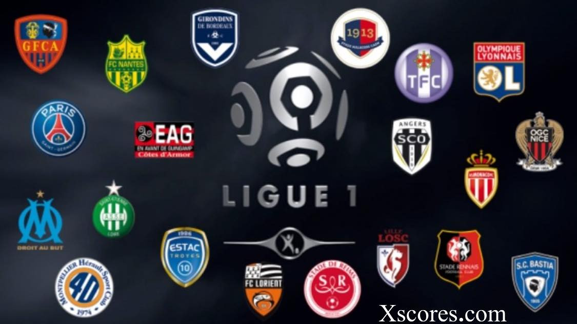 Bảng xếp hạng bóng đá Ligue 1 2022-2023 mới nhất