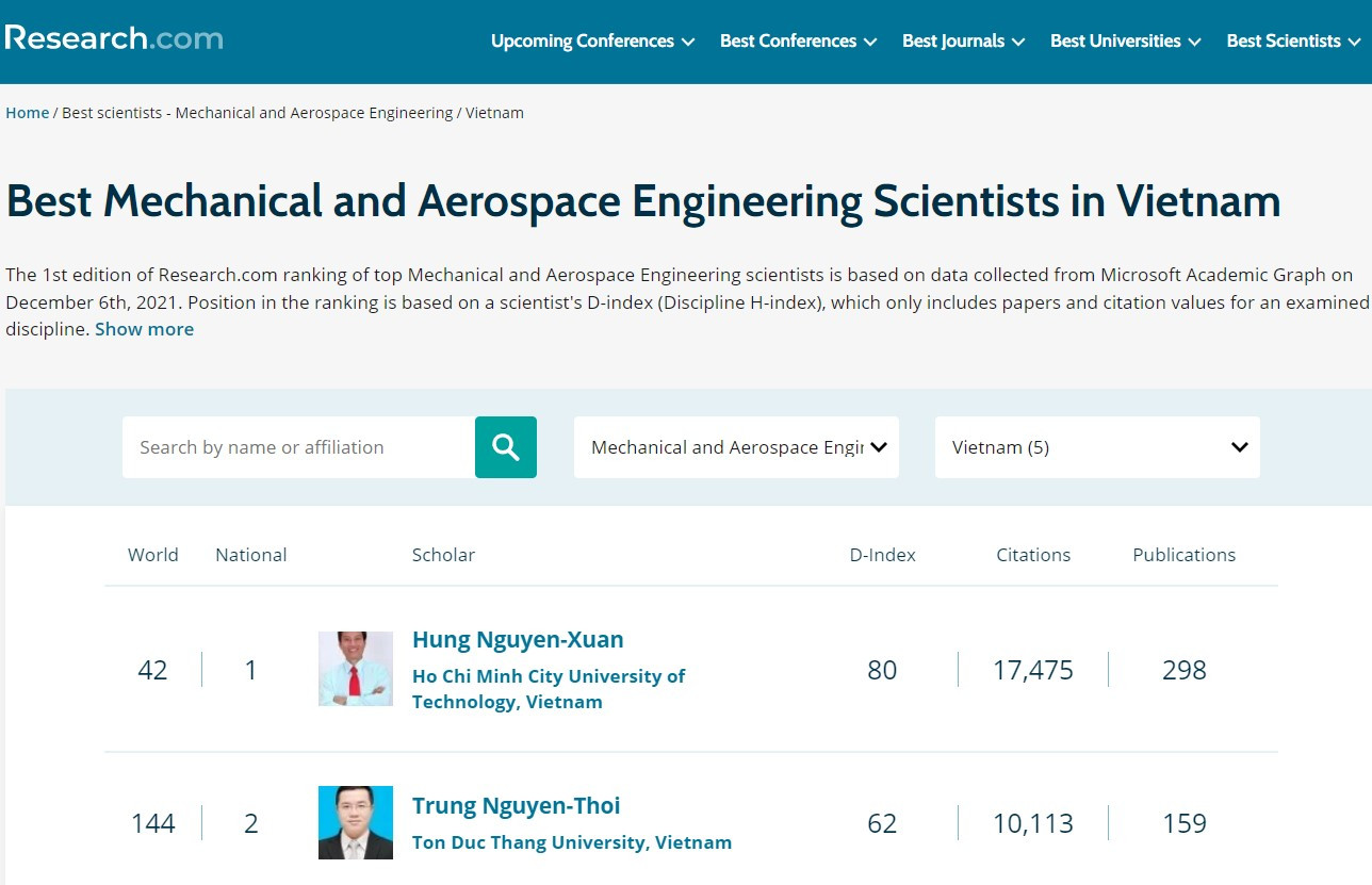 Nhiều nhà khoa học Việt Nam lọt top nghiên cứu xuất sắc thế giới