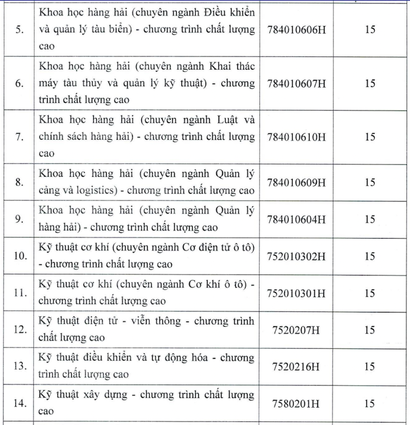 Lịch thi đấu bóng đá hôm nay 5/8