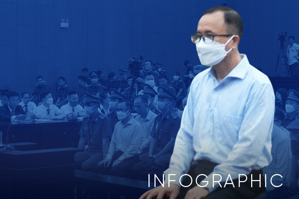 Mức án của cựu Bí thư Trần Văn Nam và 27 đồng phạm vụ thâu tóm 'đất vàng'