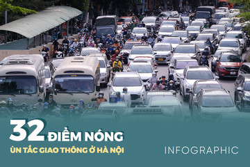 32 điểm nóng ùn tắc giao thông ở Hà Nội