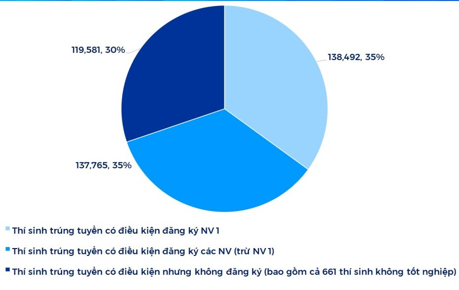 Masan muốn mua thêm cổ phần công ty sản xuất pin Vonfram