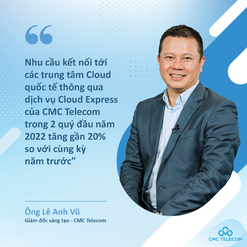 CMC Telecom và những bước đầu tư ‘nội lực’cho chiến lược đa đám mây