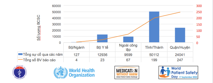 Công ty TNHH MTV Cao Su Dầu Tiếng: Phấn đấu đến năm 2022 có 50% hộ công nhân có mức sống khá