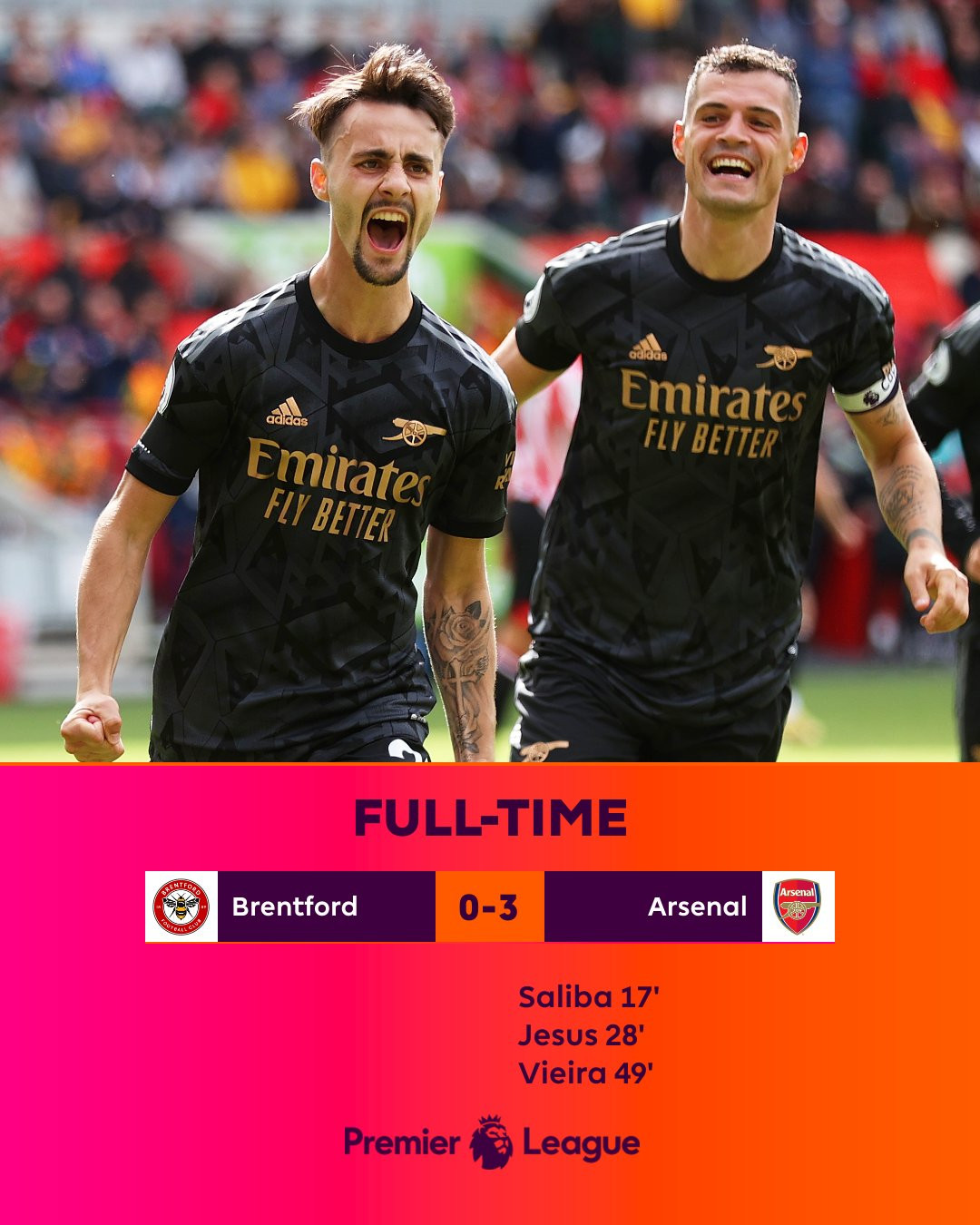 Kết quả bóng đá hôm nay 17/9: Arsenal thẳng to