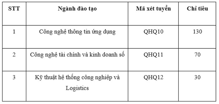 Nhận định, soi kèo Nữ Juarez vs Nữ Queretaro, 9h06 ngày 2/10