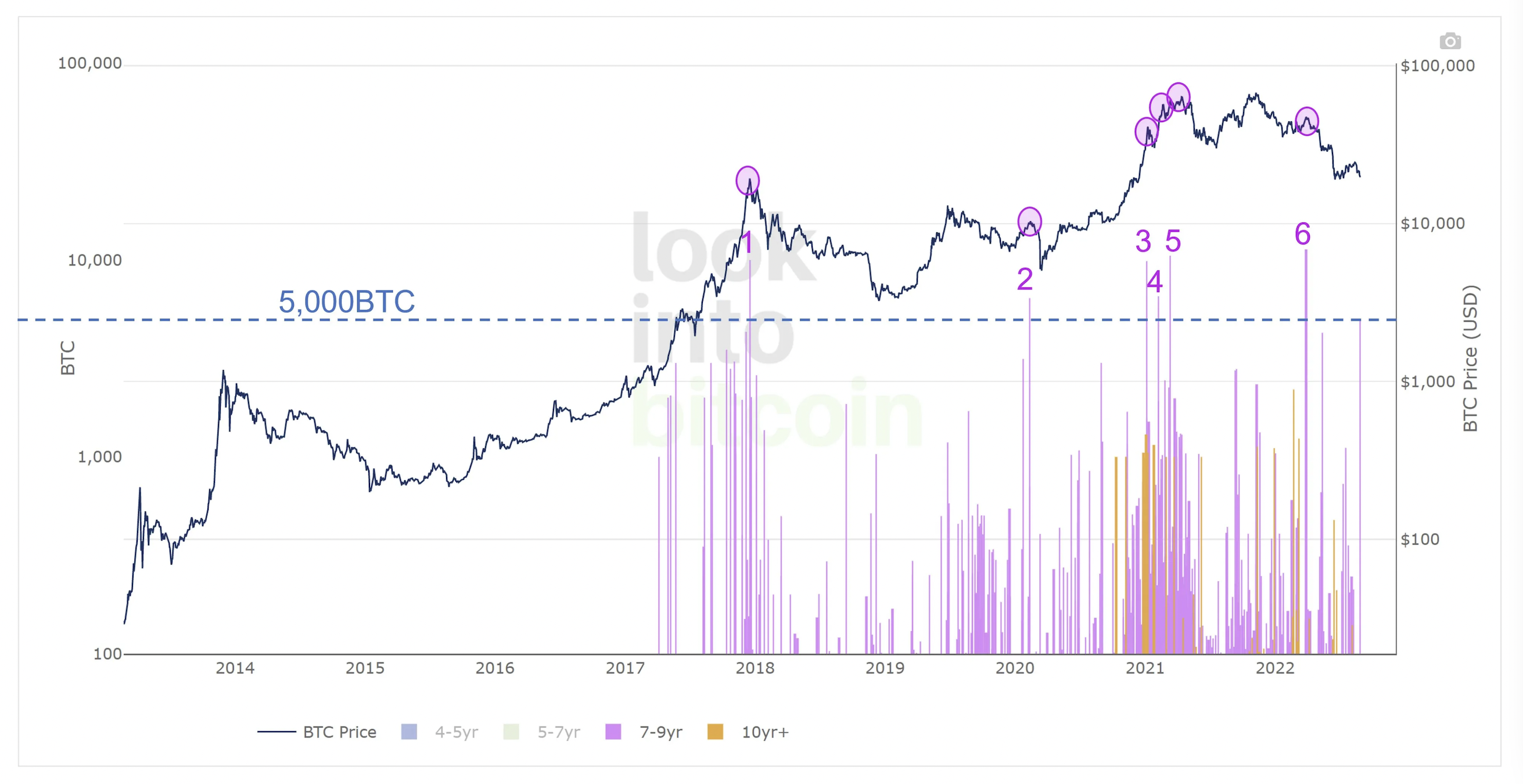 Bitcoin, tien so, vo luat phap anh 1