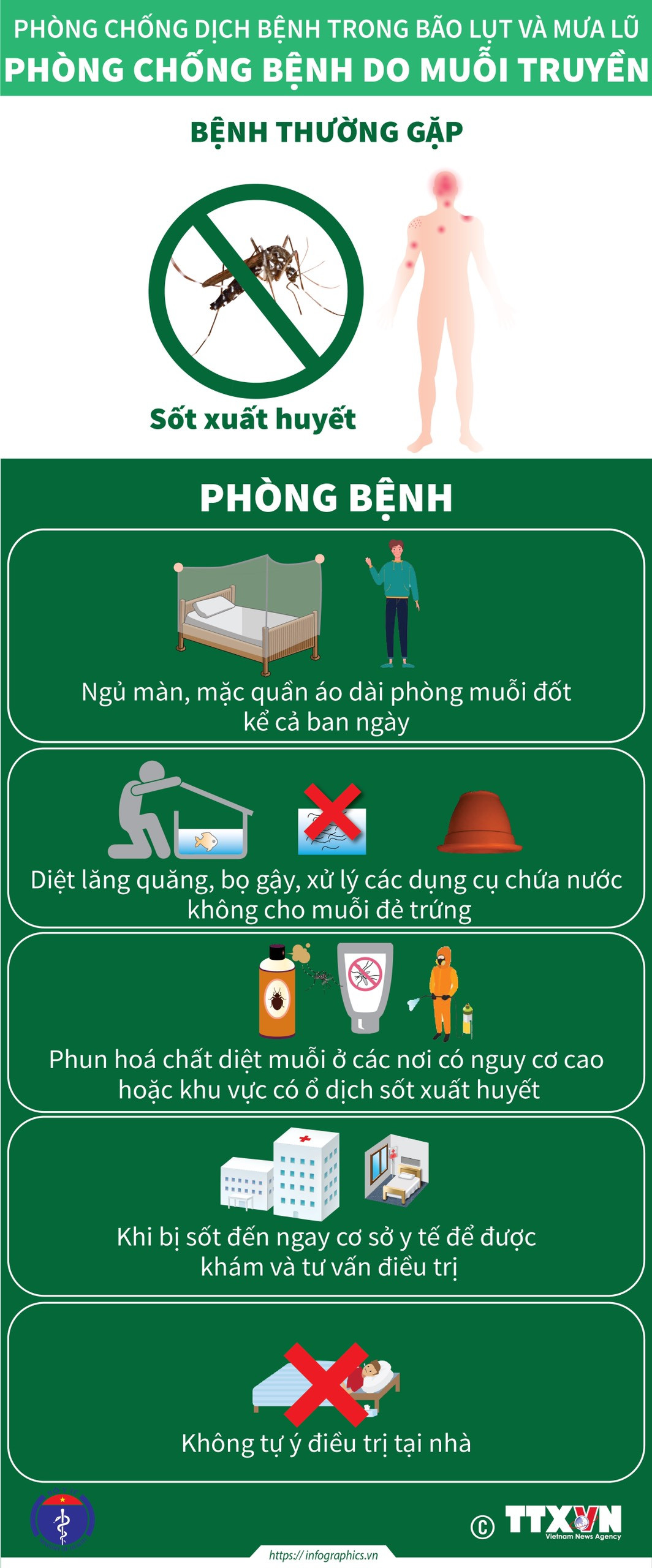 Lưu ý không thể bỏ qua để chống dịch bệnh sau bão, lụt