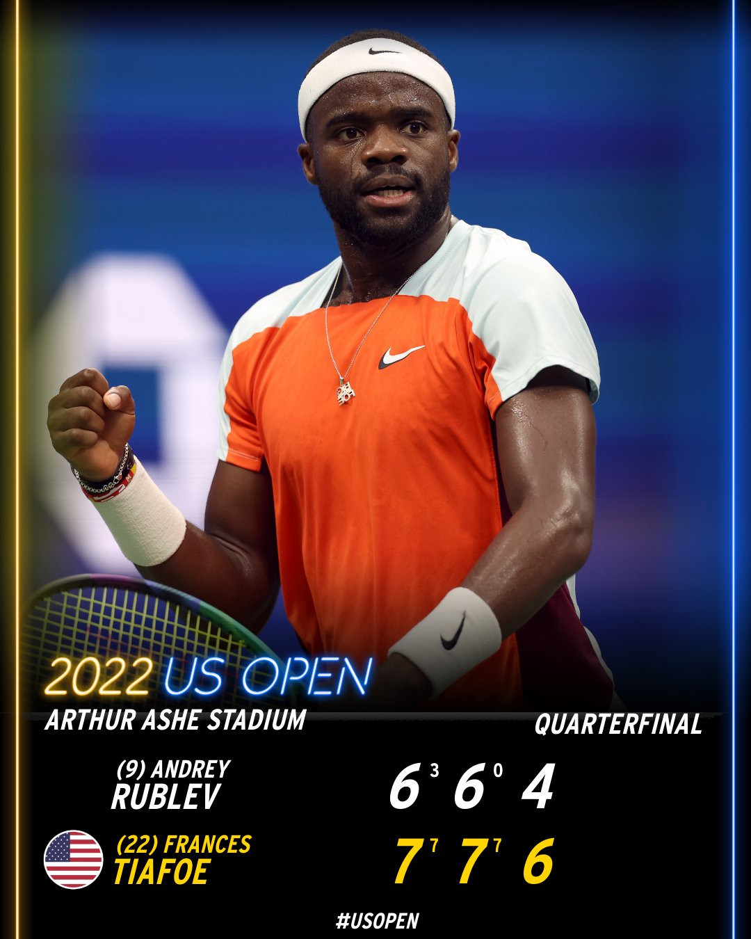 Frances Tiafoe vượt qua Andrey Rublev chỉ trong 3 set với tỷ số 7-6 (3), 7-6 (0), 6-4