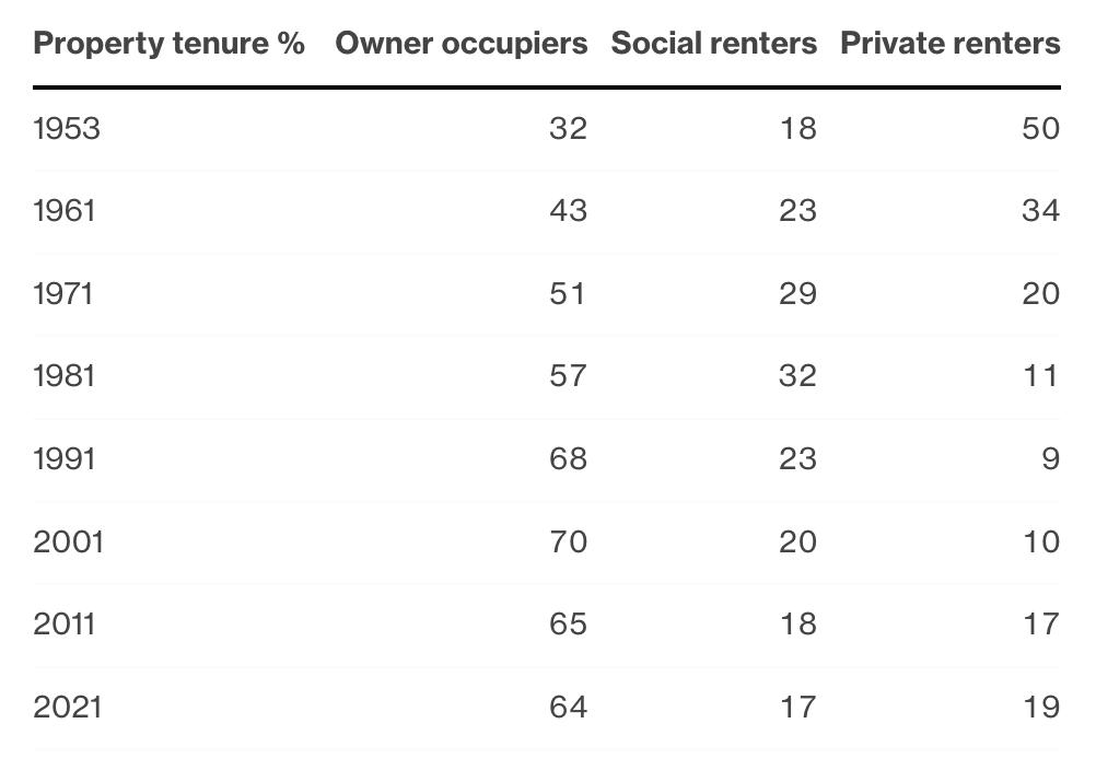 nu hoang anh la ai anh 3