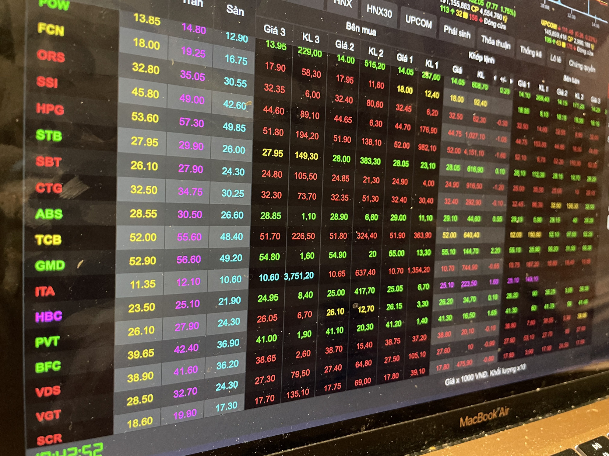Thị trường tài chính Việt Nam duy trì đà tăng trưởng tích cực nhờ kinh tế vĩ mô ổn định