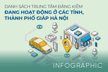 Cục Đăng kiểm khuyến cáo kiểm định xe ở các tỉnh giáp Hà Nội để giảm quá tải