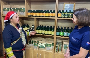 Women-led producers demonstrating empowerment