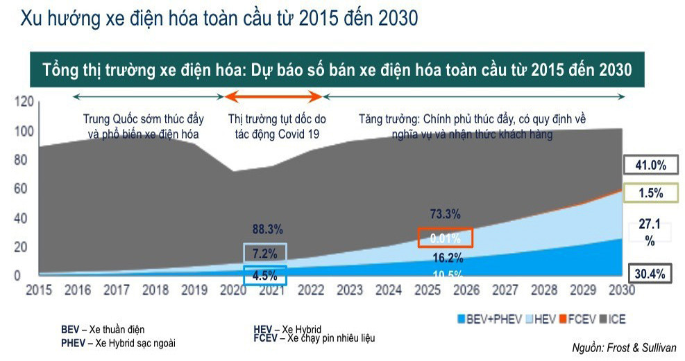 Thịt chuột Việt Nam lên báo nước ngoài