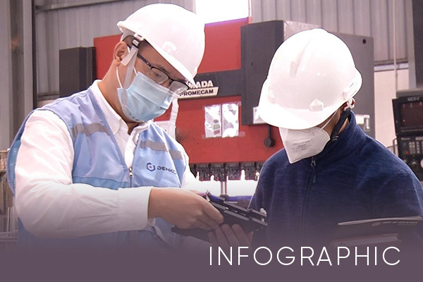 Infographic: Vĩnh Phúc quyết tâm đưa sản phẩm công nghiệp hỗ trợ đạt chuẩn quốc tế
